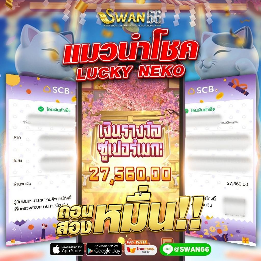 ការសាកល្បង និងវាយតម្លៃ Lucky Neko Slot 2025